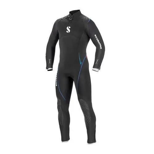 Definition 7 (Man, S)